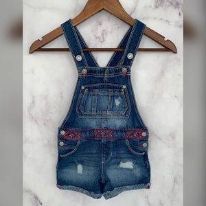 Distressed Overall Shorts